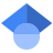 gs icon